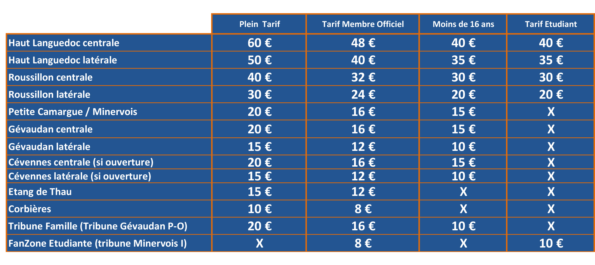 Tarifs Et Location Mhsc Vs Strasbourg Modif