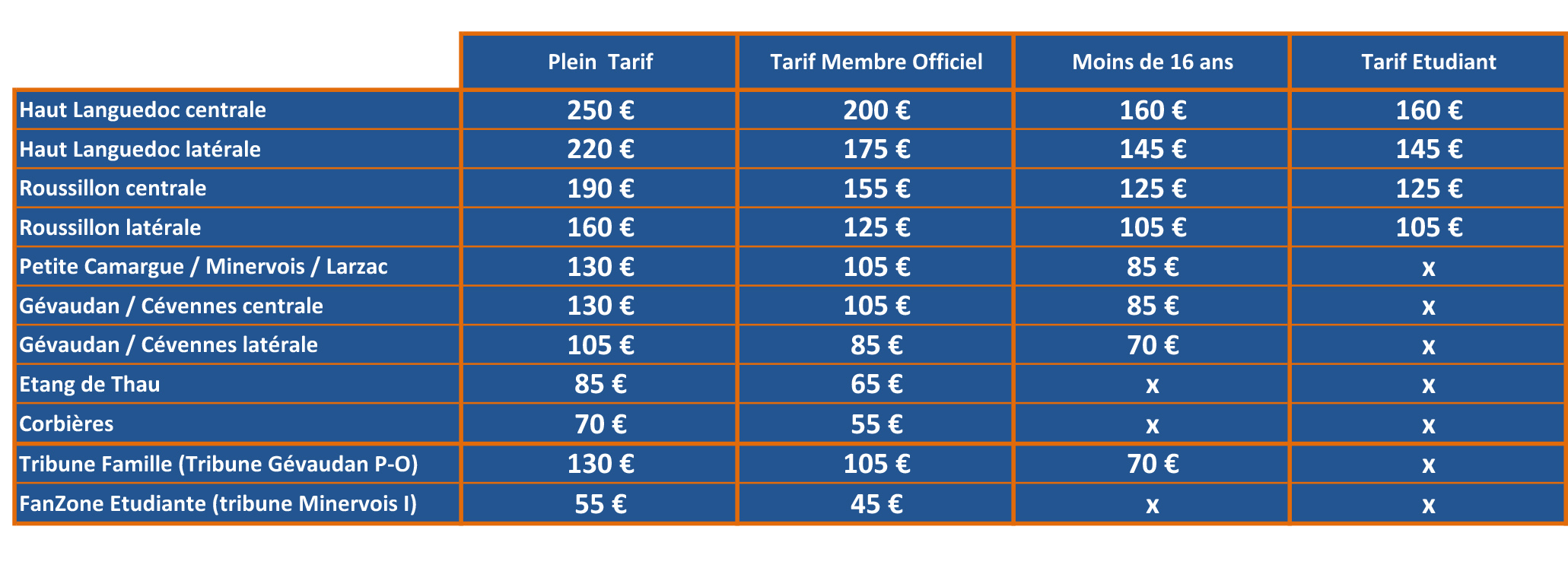 Tarifs Et Location Pack Gala 2425