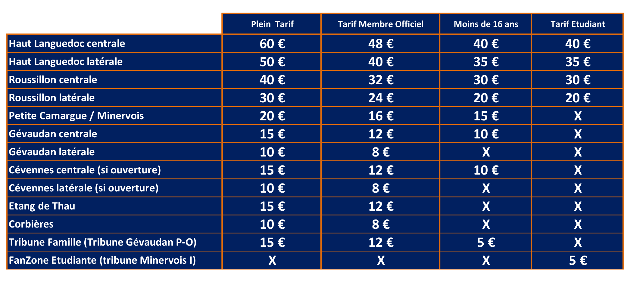 Tarifs Et Location Mhsc Vs Toulouse