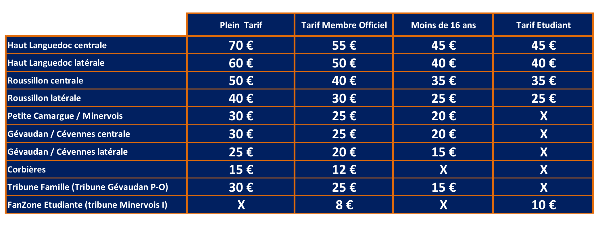 Tarifs Ol