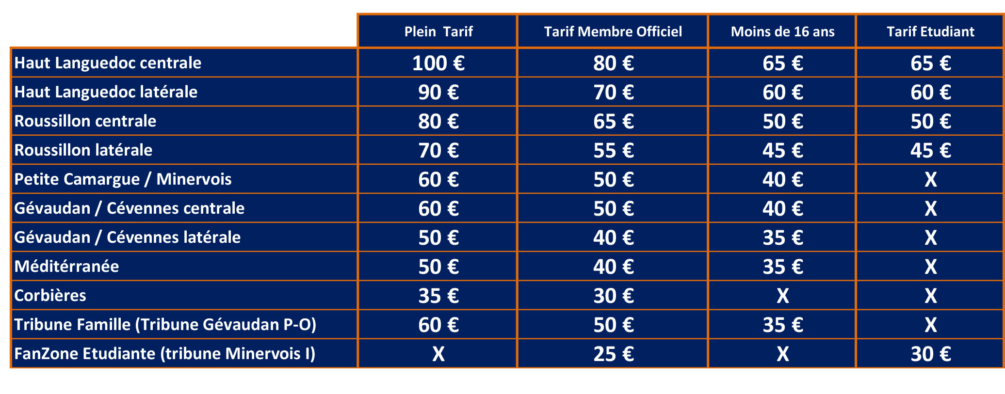 Tarifs Et Location Mhsc Vs Psg Prio