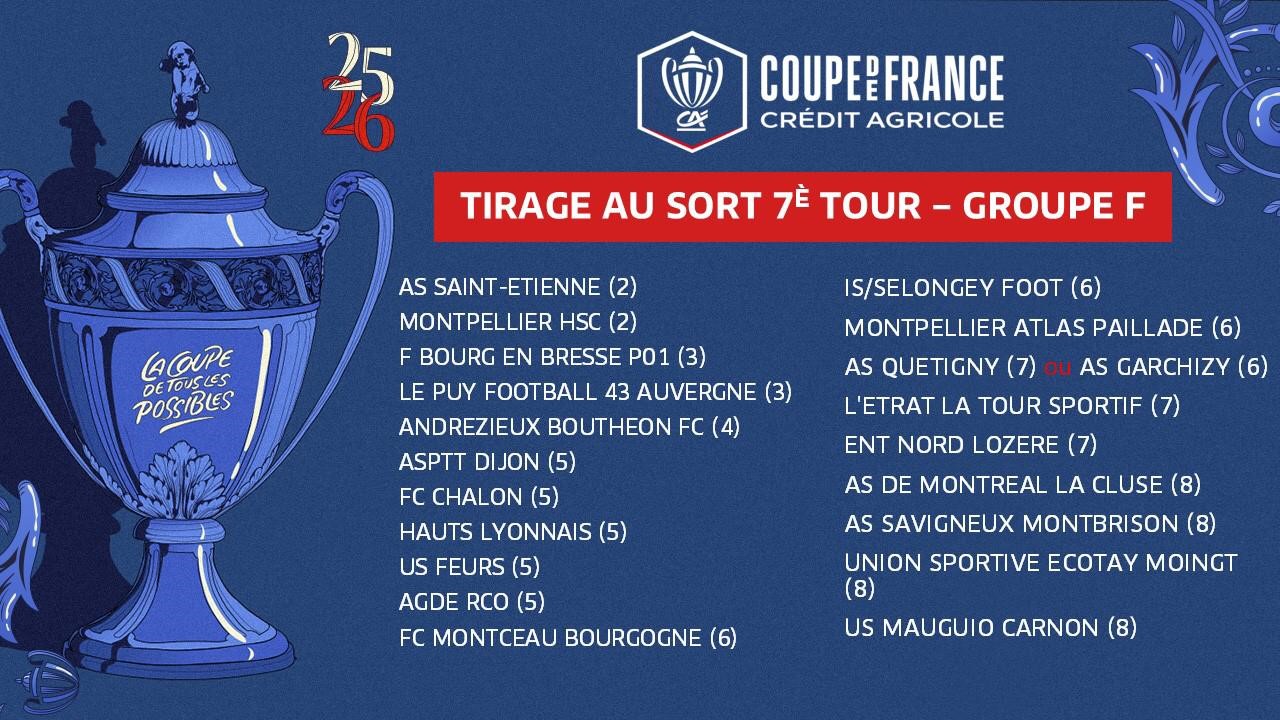 Groupe Cdf T1