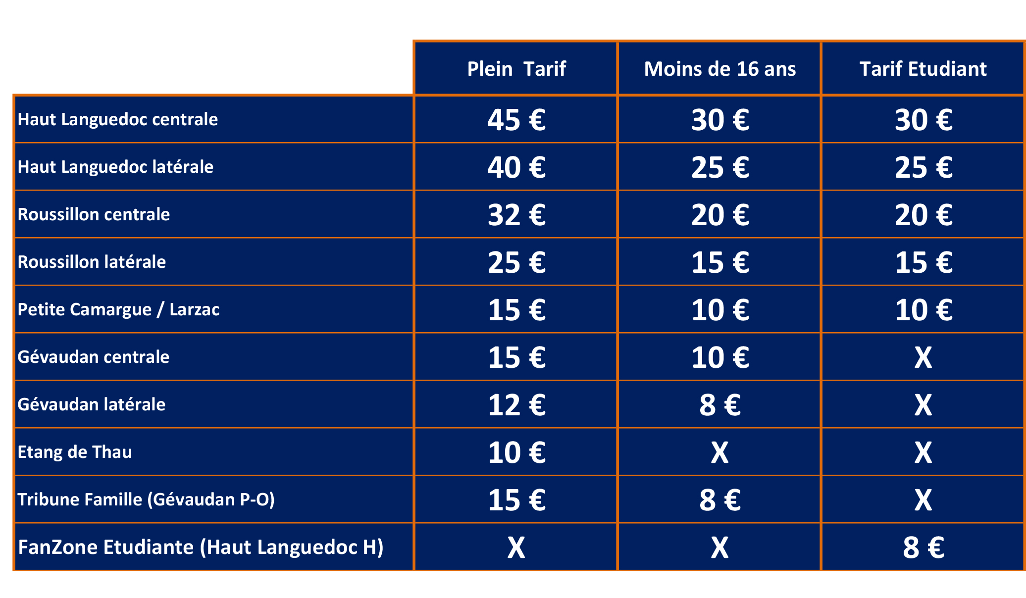 Tarifs Et Location Mhsc Vs Annecy