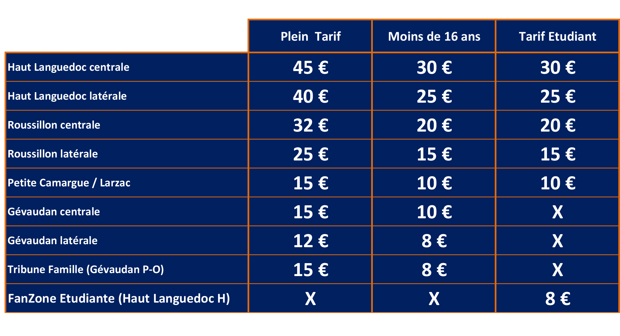 Copie De Tarifs Et Location Mhsc Vs Pau Fc New