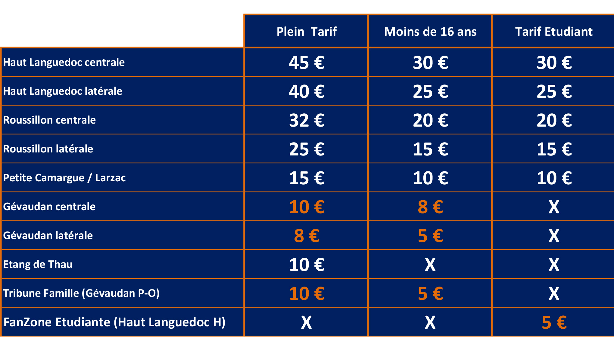 Copie De Tarifs Et Location Mhsc Vs Grenoble Foot 38