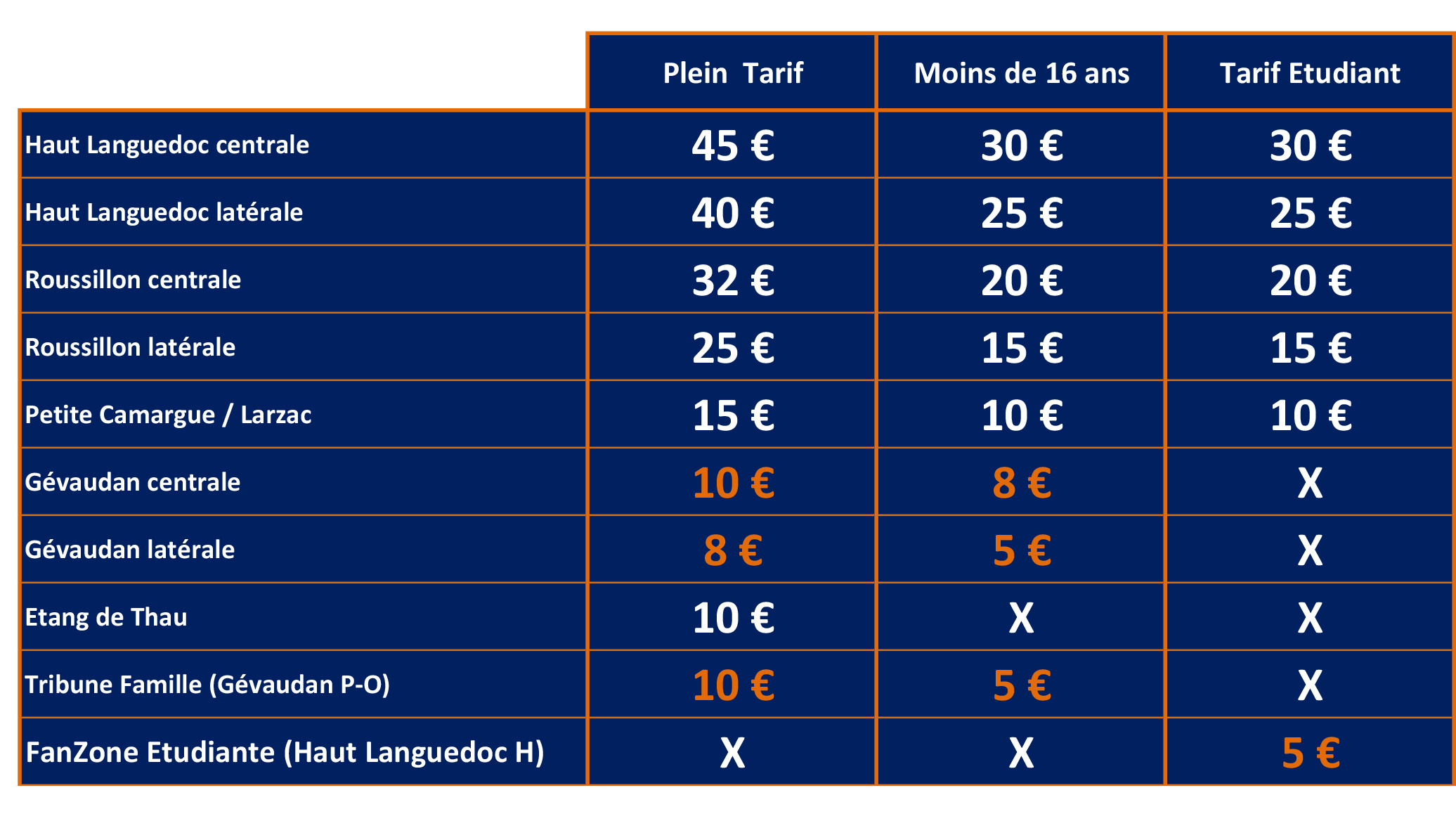 Tarifs Et Location Mhsc Vs Clermont Foot 63